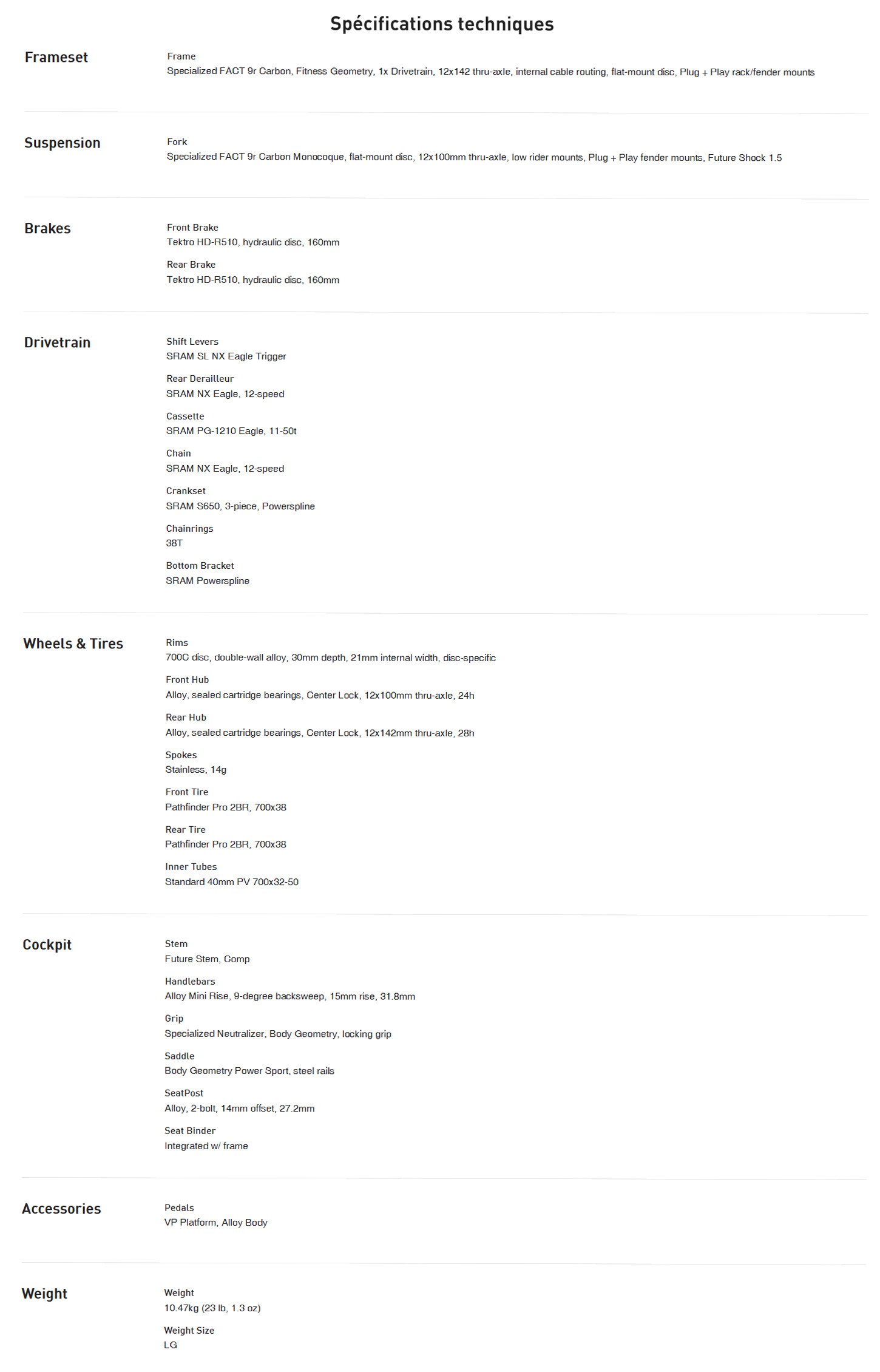 Caracteristique Technique du Vélo Sirrus X 5.0 année 2025